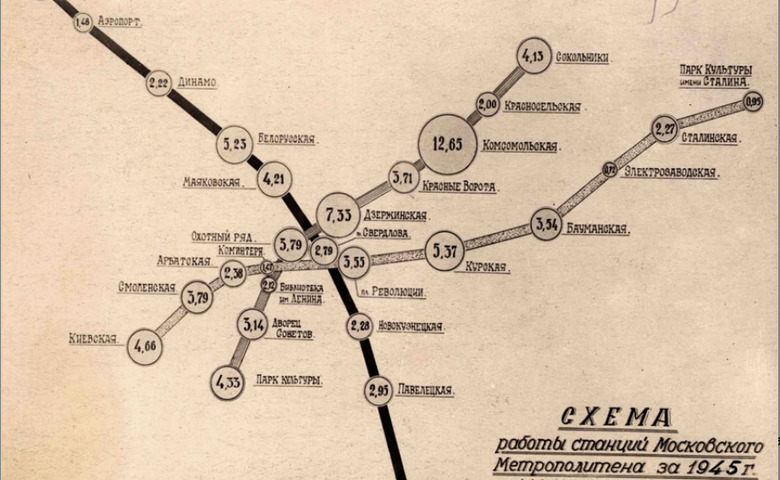 Третья очередь Московского метрополитена (1940–1944)