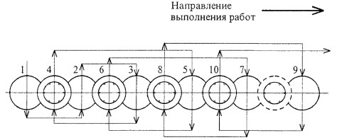 закрепление грунта 2.jpg