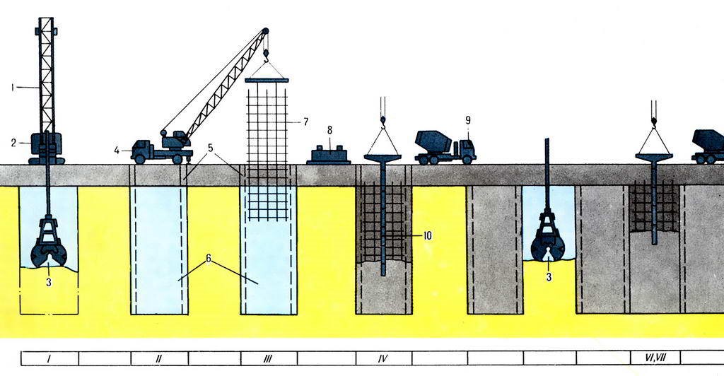 закрепление грунта 1.jpg