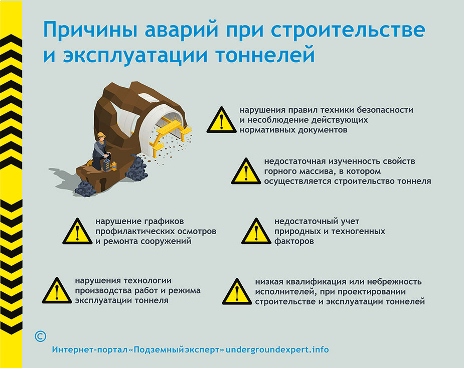 infografika-avarii-tunnel.jpg